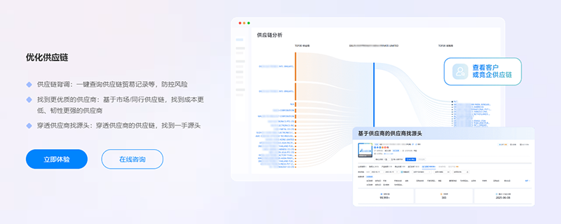 化工展,化工出口,K8凯发(中国)