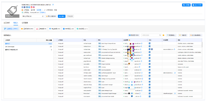 开发锂电池客户
