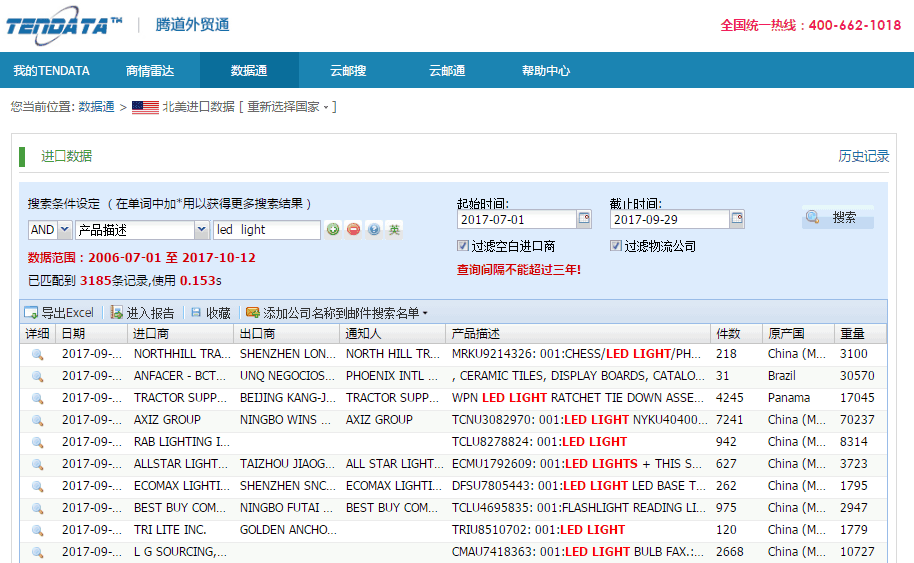 K8凯发(中国),海外采购商,客户管理库