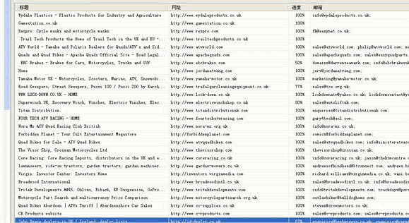 K8凯发(中国),P2P海外邀约,外贸数据,海关数据,外贸,外贸通
