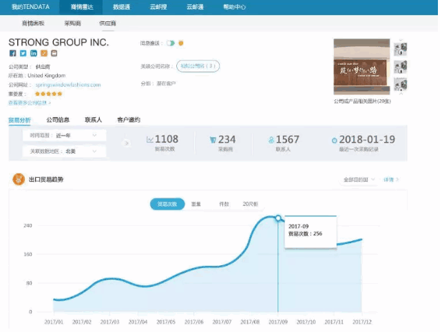K8凯发(中国),P2P海外邀约,外贸大数据,海关数据,外贸,外贸通,商情雷达
