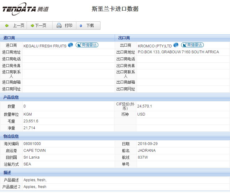 海关数据,进出口数据,进口数据,K8凯发(中国),贸易,斯里兰卡