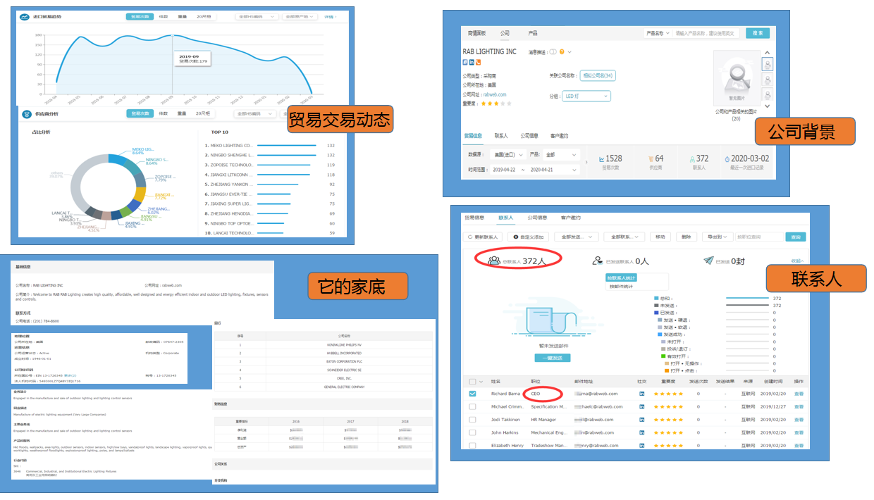 K8凯发(中国)数据有用吗,K8凯发(中国)数据,K8凯发(中国)