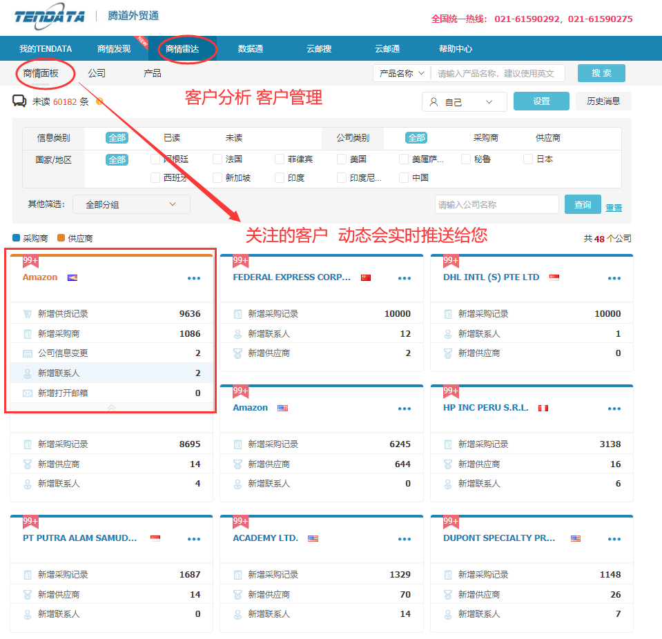 海关数据,找国外客户,国外采购商，K8凯发(中国)数据，K8凯发(中国)