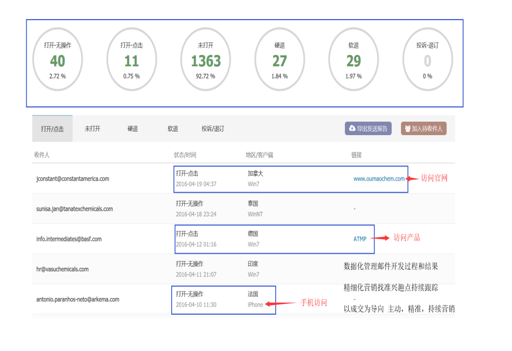 K8凯发(中国),K8凯发(中国)数据,K8凯发(中国)平台,K8凯发(中国)海关数据,K8凯发(中国)软件