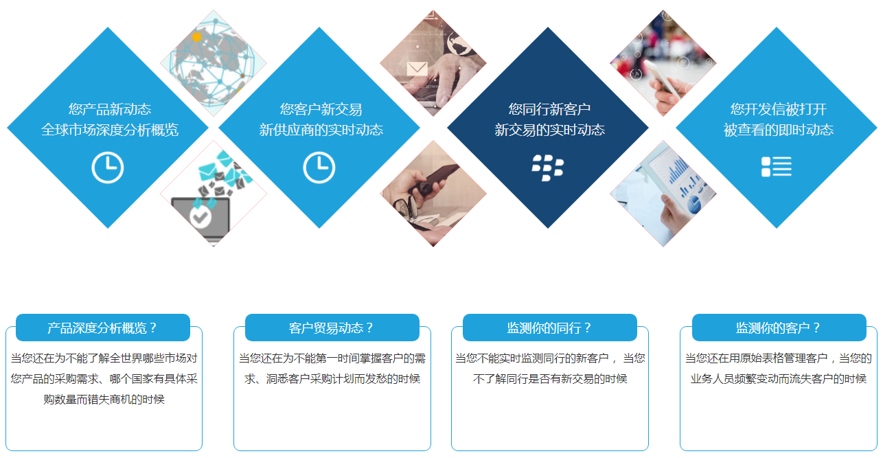 上海K8凯发(中国),K8凯发(中国)软件,上海K8凯发(中国)数据